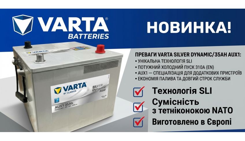 Новинка вспомогательный аккумулятор VARTA