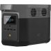 Зарядна станція EcoFlow DELTA mini 4897082664154