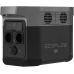Зарядна станція EcoFlow DELTA mini 4897082664154