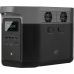 Зарядная станция EcoFlow DELTA Max 1600 4897082665243