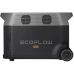 Зарядная станция EcoFlow DELTA Pro 4897082665335