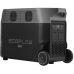 Зарядная станция EcoFlow DELTA Pro 4897082665335