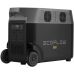Зарядная станция EcoFlow DELTA Pro 4897082665335