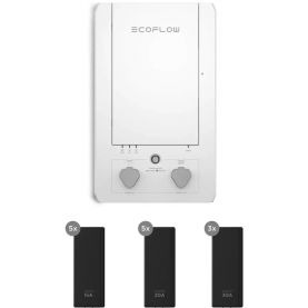 Панель управления EcoFlow Smart Home Panel 4897082666530