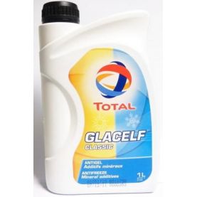 Антифриз Total 1л